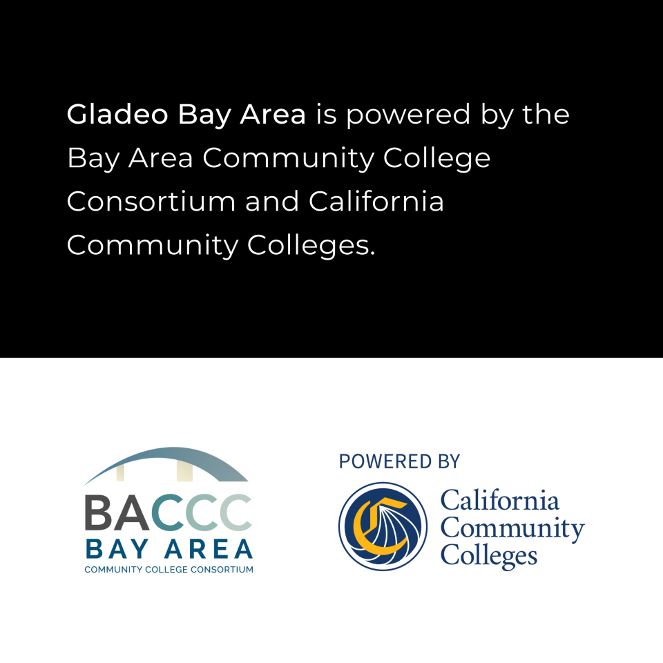 Gladeo Bay Area